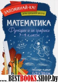 Математика. Функции и их графики 7-9 классы