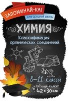 Химия Классификация органических соединений 8-11кл