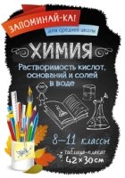 Химия Растворим.кислот,основ.и солей в воде 8-11кл