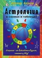 Астрология в схемах и таблицах