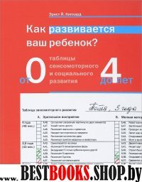 Как развивается ваш ребенок? Таблицы 0 до 4 лет