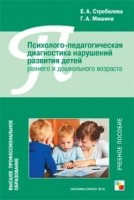 ВПО Психолого-педагогическая диагн-ка нар-ий разв. дет. дошк. воз-та