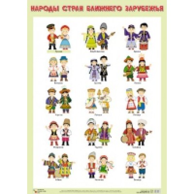 Плакат. Народы стран ближнего зарубежья