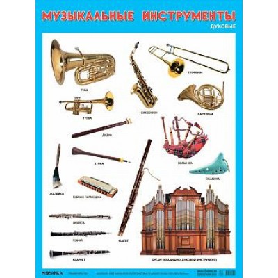 Плакат. Музыкальные инструменты. Духовые