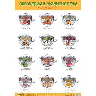 Плакат. Логопедия и развитие речи. Какой бывает суп? (малый формат)