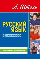 Русский язык в таблицах.Орфография и пунктуация