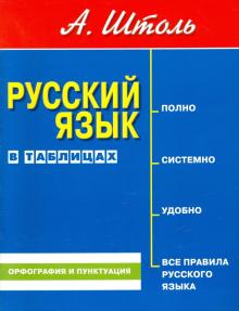 Русский язык в таблицах.Орфография и пунктуация (больш.формат)