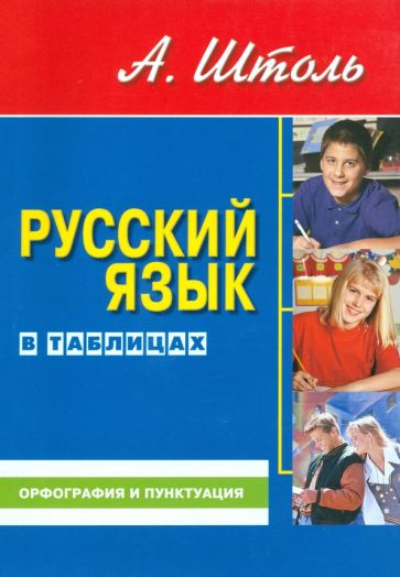 Русский язык в таблицах.Орфография и пунктуация