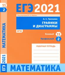 ЕГЭ 2021 Математика.Граф и диагрЗ.2(проф)З.11(баз)