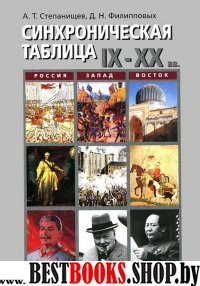 Синхроническая таблица IX - XX вв