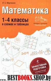 Математика: 1-4 классы в схемах и таблицах