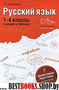 НиДосНачШ(м) Русский язык: 1-4кл. в схемах и таблицах