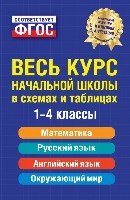 НиДосНачШ Весь курс начальной школы: в схемах и таблицах