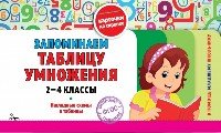 Запоминаем таблицу умножения 2-4кл