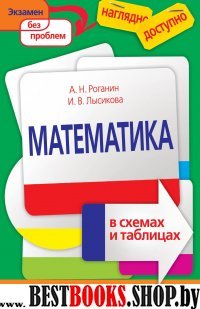 Математика в схемах и таблицах