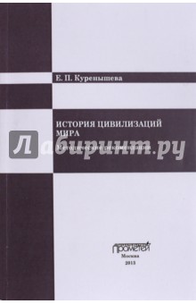 История цивилизаций мира: Методическ.рекомендации
