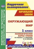 Окружающий мир 1кл Плешаков/Технологические карты