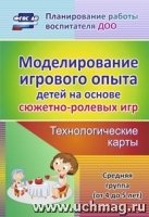 Моделир. игр. опыта детей на осн. сюж-но-ролевых игр. Тех. карты 4-5 л