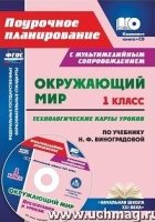 Окружающий мир 1кл Виноградова/Технолог.карты +CD