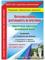 Образов.деятельн.на прогулк.Картотека. Средн.гр