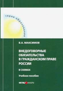 Внедоговорные обязат в гражд праве России в схемах