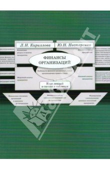 Финансы организаций: Курс лекций в схемах и табл.