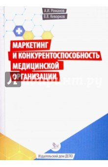 Маркетинг и конкурентоспособность мед. организаци