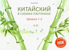 Китайский в схемах-паутинках. Уровни 1–2 Готовимся