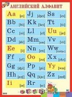 Английский алфавит с транскрипцией