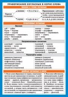 Правописание согласных в корне слова. Наглядно-раздаточное пособие