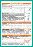 СМ. Магнитное поле. Электромагнитная индукция