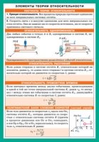 СМ. Элементы теории относительности