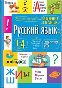 Справочник в таблицах. Русский язык 1- 4 классы