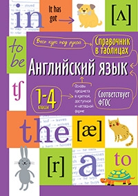 Справочник в таблицах. Английский язык для начальной школы