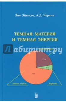 Век.Темная материя и темная энергия