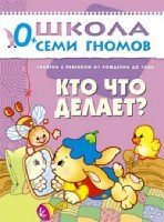 ШСГ Первый год обучения. Кто что делает?