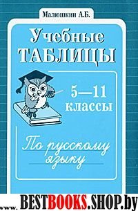 Учебные таблицы по русскому языку 5-11кл