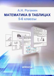 Математика в таблицах 5-6кл