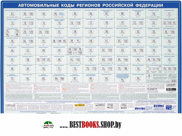 Номера регионов россии на автомобилях таблица 2024