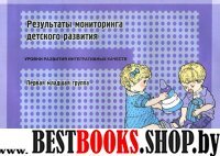 Результаты мониторинга детского разв.Первая млад.гр.(уровни развит. интегр.качес