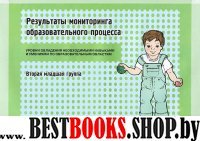 Результаты мониторинга образ.процесса.Вторая млад.гр.(уровни овлад,необход.нав.и