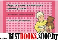 Результаты итогового мониторинга детского разв.Подготов. гр.(уровни развит. инте