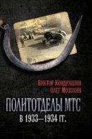 Политотделы МТС в 1933-1934 гг