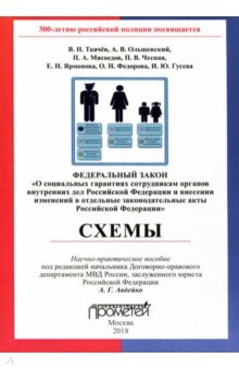 ФЗ О социал гарантиях сотрудн орган внутр дел РФ