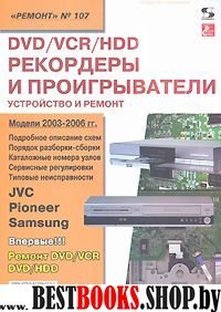 DVD/VCR/HDD-рекордеры и проигрыватели (Вып.107)