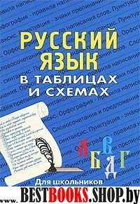 Русский язык в таблицах и схемах