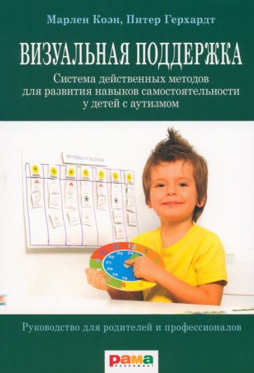 Визуальная поддержка.Система действенных методов для развития навыков самост-ти