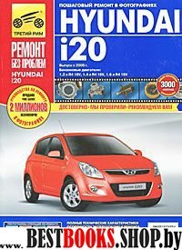 Hyundai i20 с 2008г. (цв.) фото