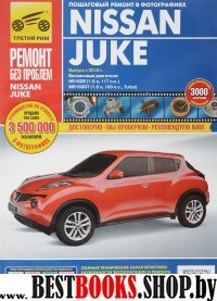 Nissan Juke c 2010 г. цв.