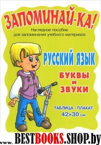 Русский язык. Буквы и звуки 1-5кл